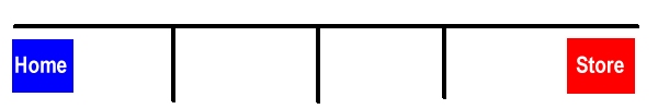 understanding relative links