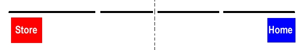 understanding relative links